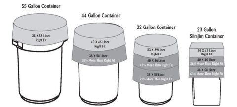 Chem Tech trash can liners offer an extensive line - Chem Tech Service